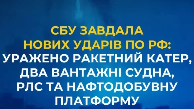 СБУ безпілотниками вдарила по військових цілях рф у Ростові-на-Дону та Каспійському морі