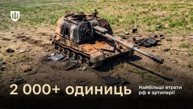 У червні 2026 року ЗСУ завдали рекордних втрат артилерії та техніці рф