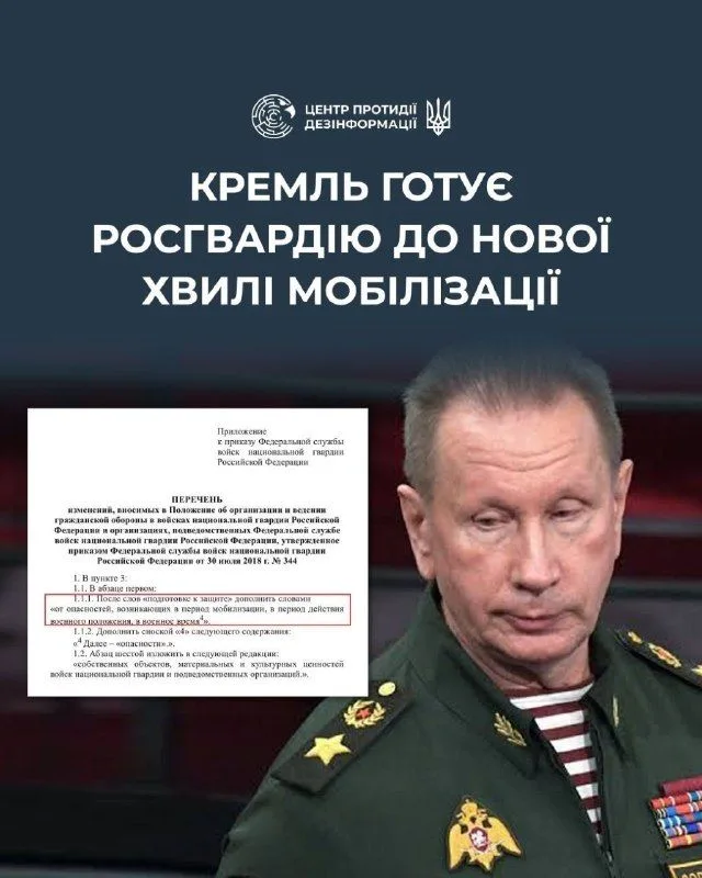 Зеленський: російська розвідка фіксує підготовку до посилення мобілізації після виборів до Держдуми