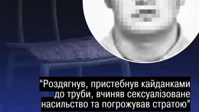 Співробітнику спецпідрозділу фсб рф заочно повідомлено про підозру в катуванні цивільного на Херсонщині
