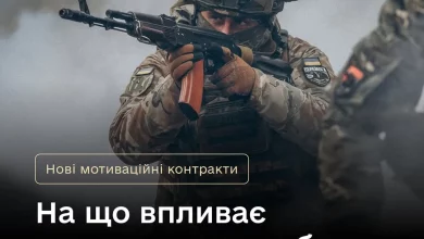 Як попередня служба впливає на відстрочку після нового військового контракту