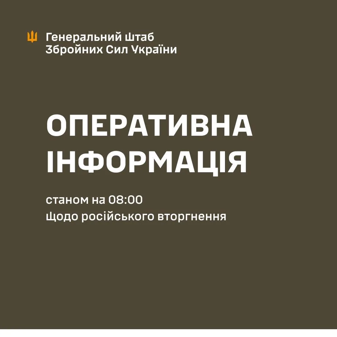 Генштаб: за добу 209 боєзіткнень і понад 9,6 тис.