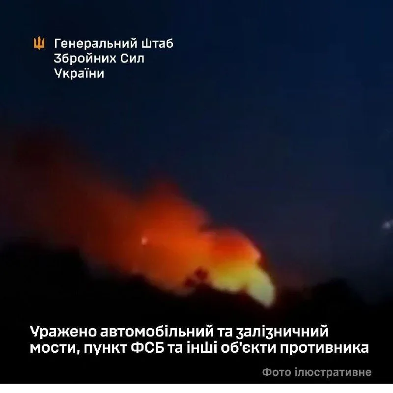 Сили оборони вдарили по об’єктах окупантів у Херсонській, Запорізькій, Донецькій областях, Криму та Курській області рф