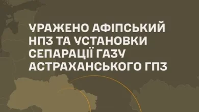 Сили оборони України вразили Афіпський НПЗ та об’єкти Астраханського ГПЗ у РФ