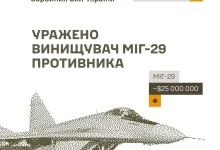 Сили оборони України вразили комплекси РЕБ, склади та пошкодили винищувач МіГ-29 рф