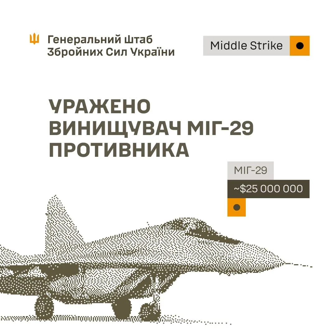 Сили оборони України вразили комплекси РЕБ, склади та пошкодили винищувач МіГ-29 рф
