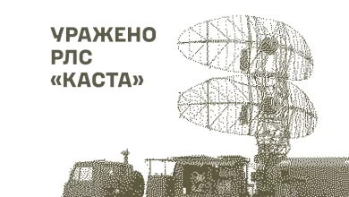 Сили оборони України вразили РЛС «Каста», центр БпЛА та склади ворога