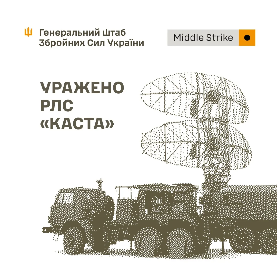 Сили оборони України вразили РЛС «Каста», центр БпЛА та склади ворога