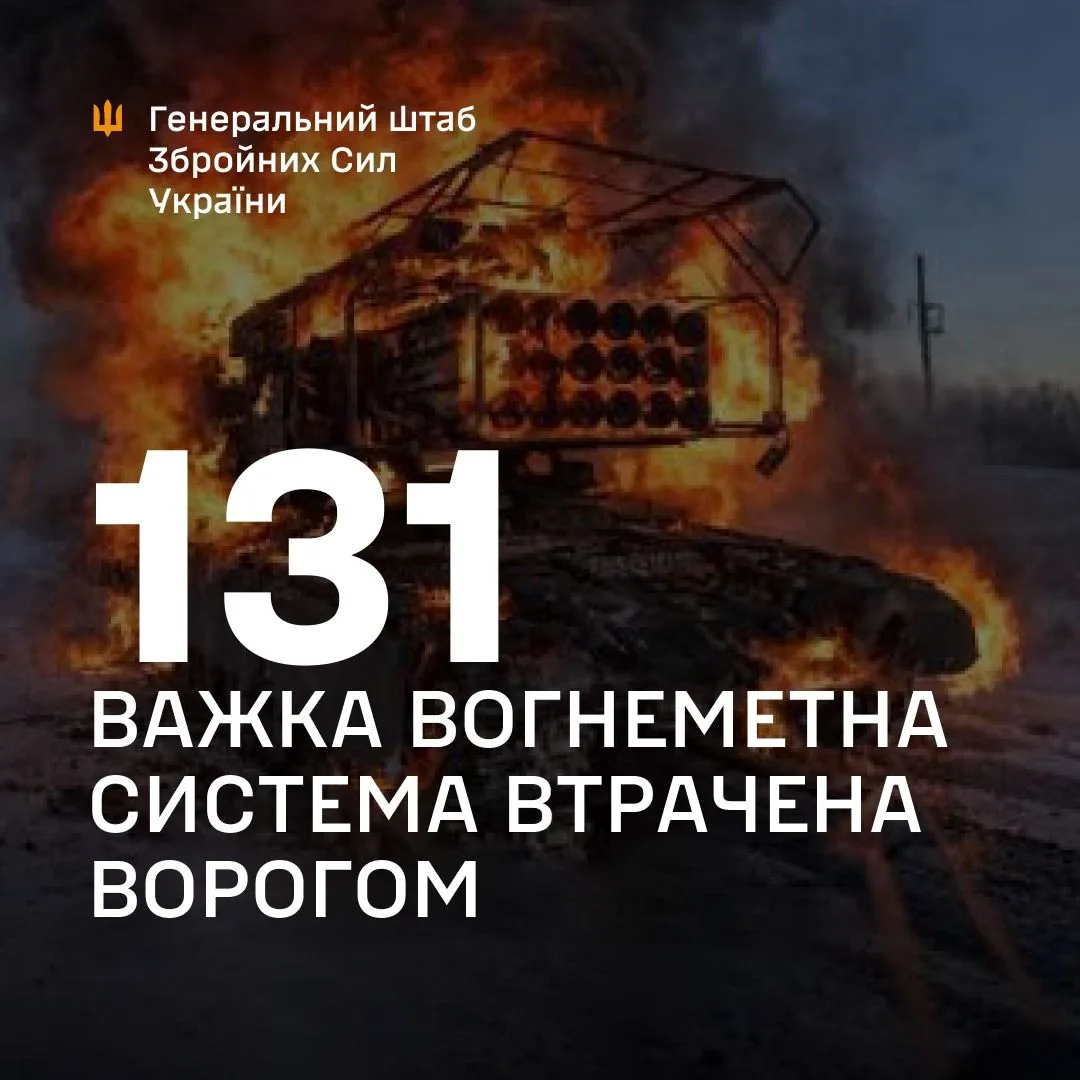 Сили оборони України знищили 131 важку вогнеметну систему РФ від початку вторгнення