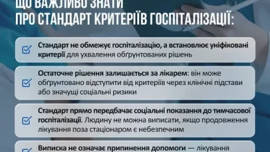 В Україні затверджено єдиний стандарт госпіталізації та виписки пацієнтів