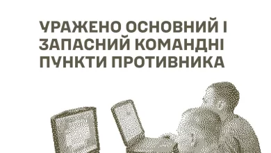 Сили оборони ракетами вразили командні пункти окупантів у районі Донецька