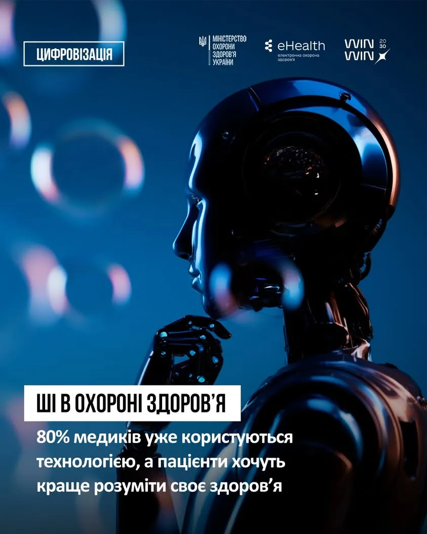 МОЗ України опитало медиків, пацієнтів і бізнес щодо використання ШІ в охороні здоров’я