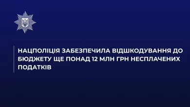 Нацполіція домоглася відшкодування 12,2 млн грн несплаченого ПДВ приватним підприємством