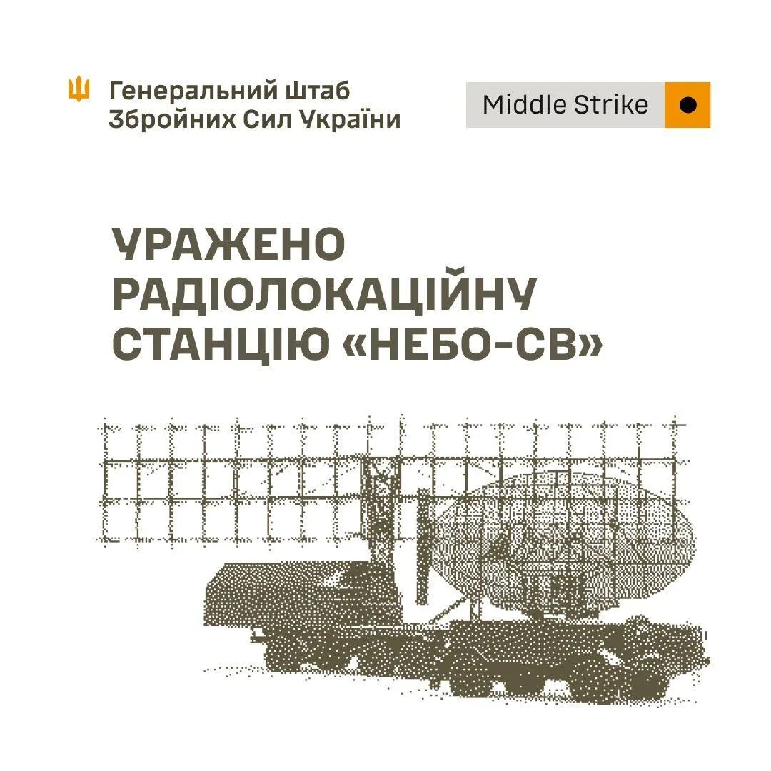 Сили оборони України вразили радари «Небо-СВ» і «П-18» та пункти управління БпЛА окупантів