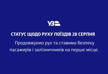 Укрзалізниця повідомила про ранкові затримки поїздів 28 серпня