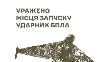 Сили оборони України вразили об’єкти БпЛА та ЗРК «Бук-М3» 28–29 серпня