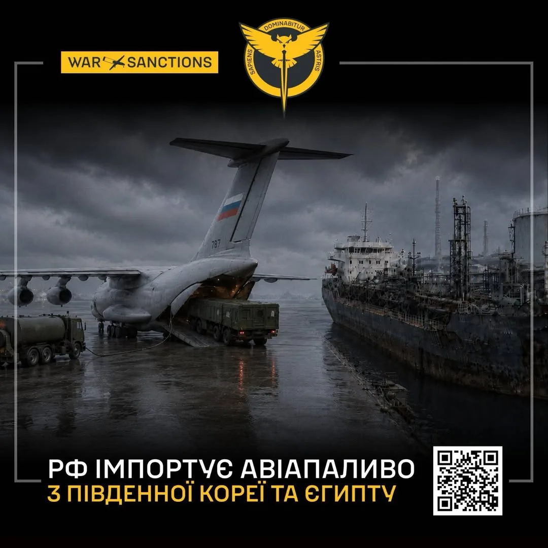 Воєнна розвідка України: росія імпортує авіапаливо через дефіцит власного