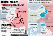 Bild описало можливі сценарії нападу Росії на країни НАТО