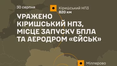 Сили оборони України вразили Кіришський НПЗ, об’єкт БпЛА в Міллерово та аеродром «Єйськ»