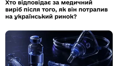 Хто відповідає за медичний виріб після потрапляння на ринок України