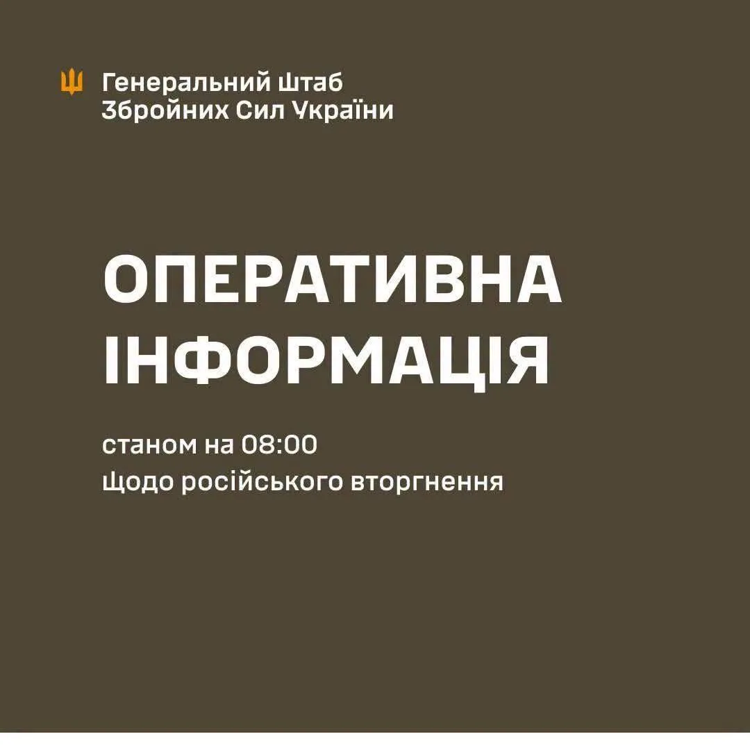 Оперативна обстановка війни рф проти України станом на ранок 31 серпня