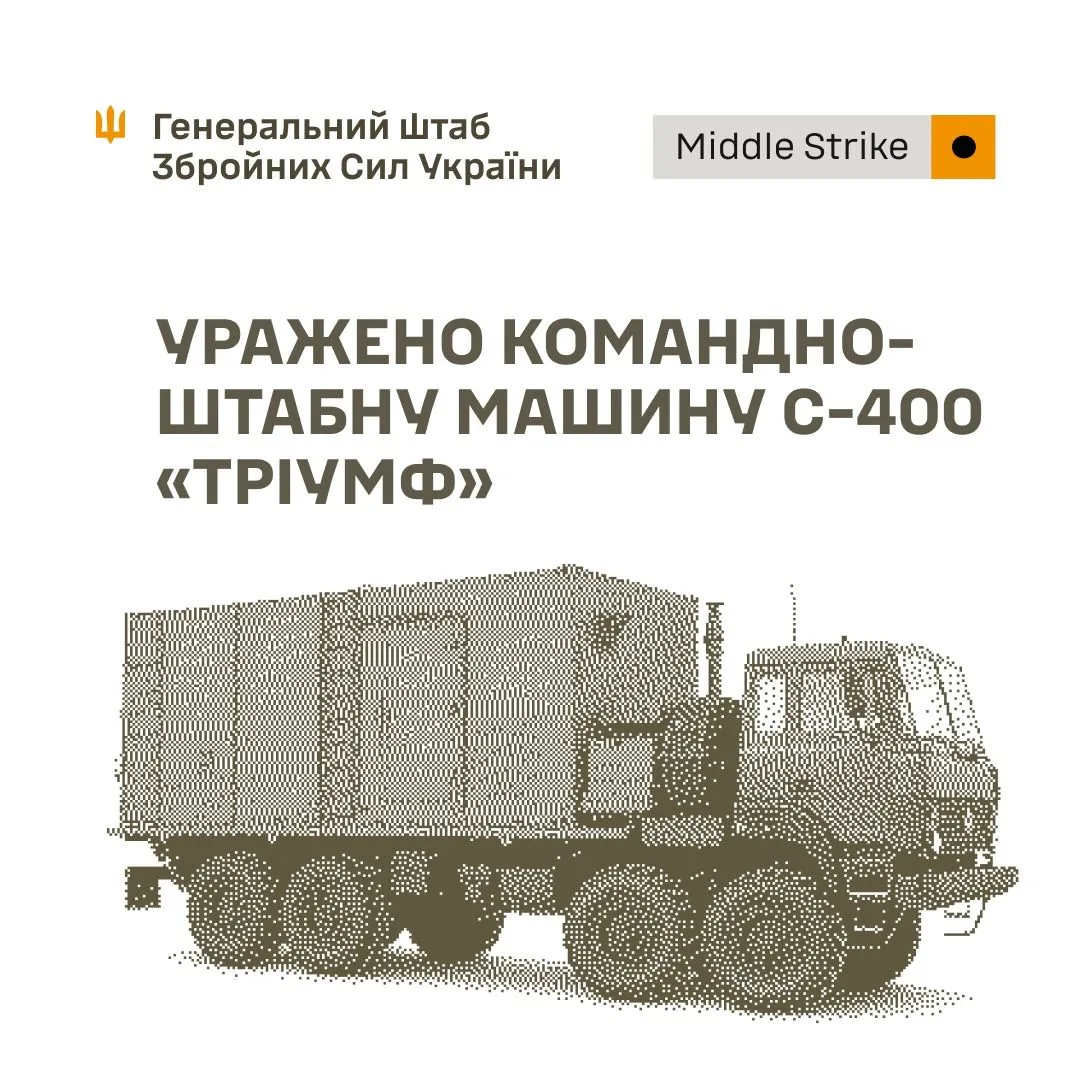 Сили оборони України вразили РЛС, КШМ С-400 та склади противника