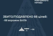 У ніч на 6 серпня сили ППО збили та подавили 66 ворожих БпЛА