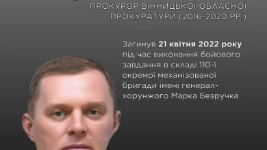 Офіс Генпрокурора вшанував пам’ять прокурора і військового Андрія Кобилянського