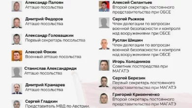 В Австрії виявили мережу російських «дипломатів», пов’язаних зі спецслужбами РФ