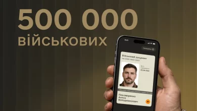 Понад пів мільйона військових отримали е-військовий документ в застосунку Армія+