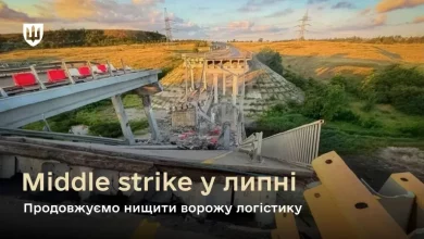 Сили оборони України у липні завдали серії middle strike по логістиці, ППО та БпЛА РФ