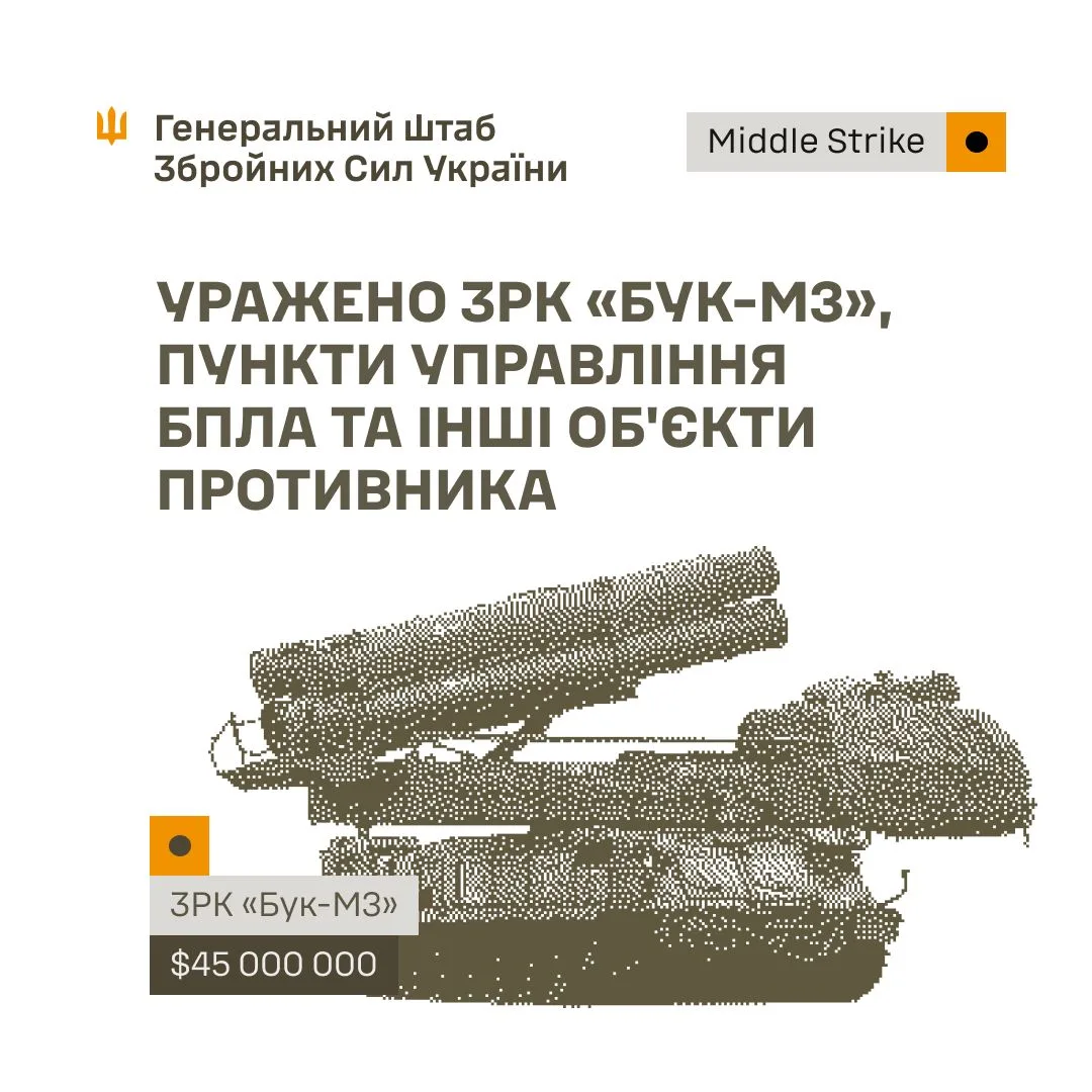 Сили оборони України знищили ЗРК «Бук-М3» та пункти управління БпЛА ворога