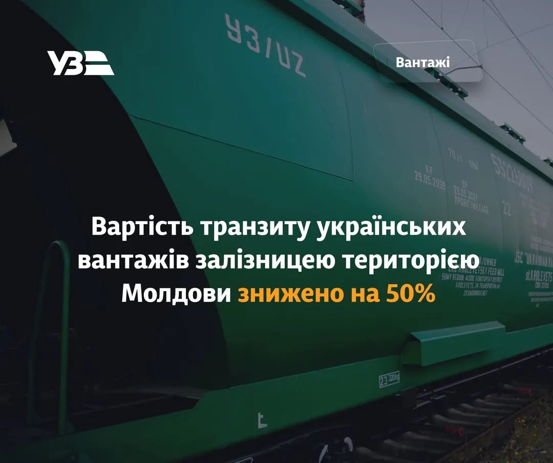 Молдова на 50% знизила ставку транзиту українських вантажів залізницею до кінця 2024 року