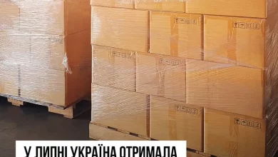 У липні Україна отримала медичну гуманітарну допомогу на майже 67 млн грн
