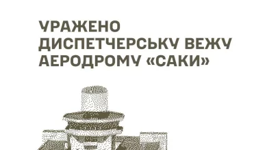 Сили оборони України вразили вежу аеродрому «Саки» та ретранслятор БпЛА в Криму