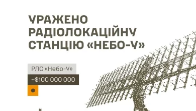 Сили оборони України вразили РЛС «Небо-У» та низку складів ворога вночі 13 серпня