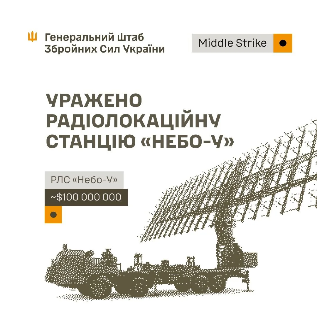 Сили оборони України вразили РЛС «Небо-У» та низку складів ворога вночі 13 серпня