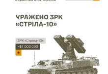 Сили оборони України вразили ЗРК, склади БпЛА та пункти управління ворога