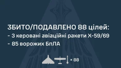 У нічній атаці на Україну ППО збила та подавила 88 повітряних цілей РФ