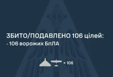 Сили оборони збили та подавили 106 ворожих БпЛА в ніч на 17 серпня