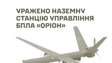 Сили оборони України вдарили по об’єктах управління та зберігання ударних БпЛА РФ у Криму й на Херсонщині