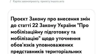 У Раді пропонують запровадити нові правила роботи ТЦК під час мобілізації