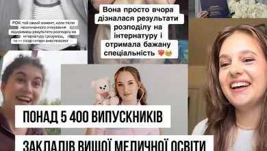 В Україні понад 5,4 тис.