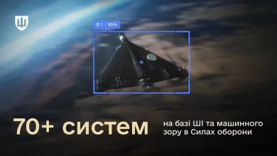 В Україні понад 200 компаній розробляють AI-дрони для Сил оборони