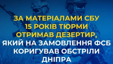 У Дніпрі до 15 років ув’язнення засудили дезертира-агента фсб