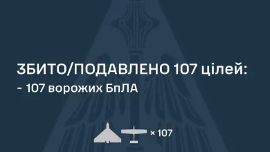 У ніч на 21 серпня сили ППО збили та подавили 107 ворожих БпЛА