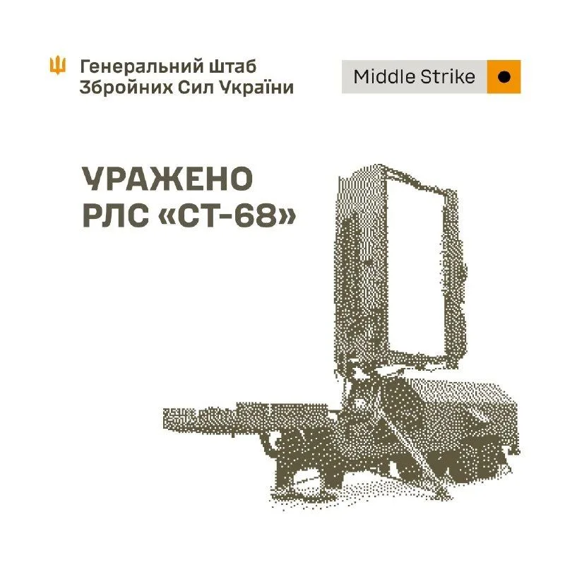 Сили оборони України вразили пункти управління та склади МТЗ російських військ