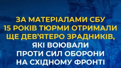 За матеріалами СБУ до 15 років увʼязнення засудили дев’ятьох зрадників, які воювали проти Сил оборони на Донеччині