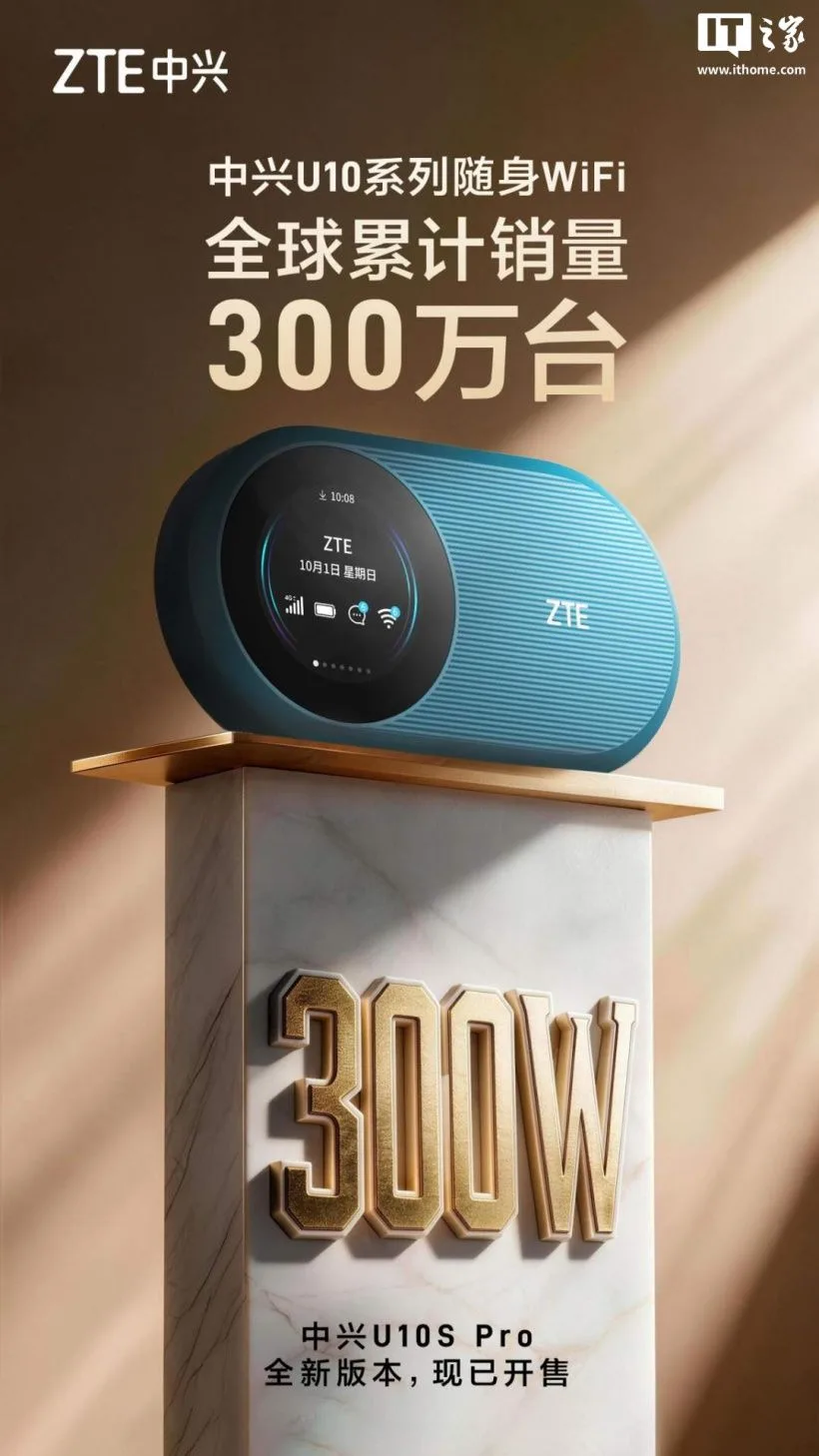 Портативні роутери ZTE U10 перевищили 3 мільйони проданих пристроїв