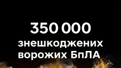 Сили оборони з початку року знешкодили понад 350 тисяч російських дронів